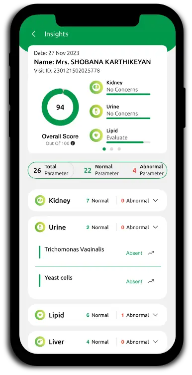 Smart Health Reports