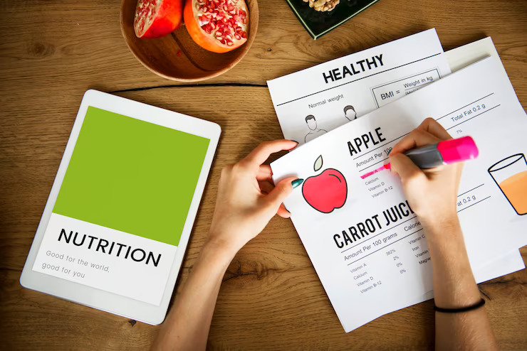 Effective Indian Diet Chart for Weight Loss
