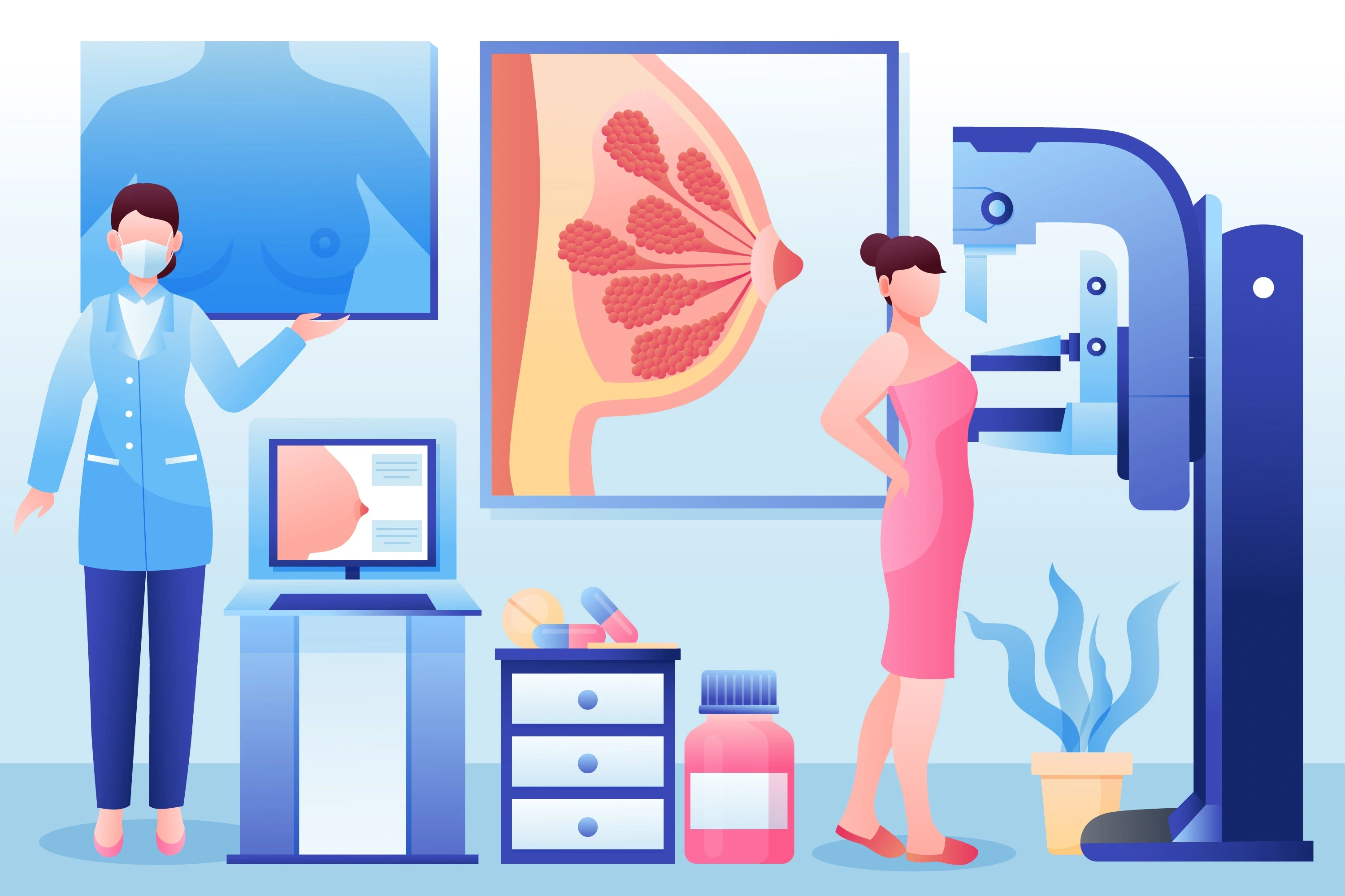 Fibrocystic Breasts: Symptoms, Causes, and Management