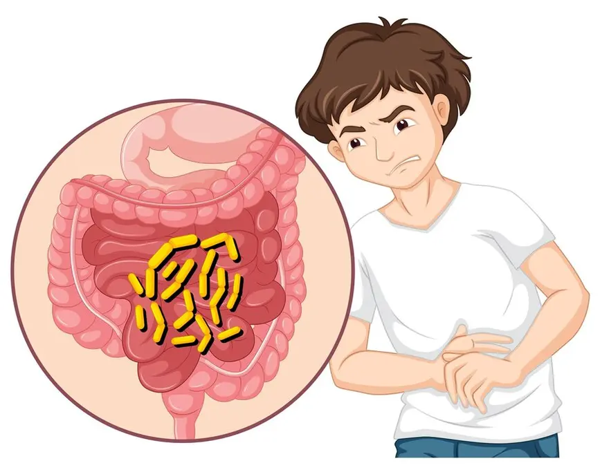 H. Pylori Infection: Symptoms, Testing And Treatment
