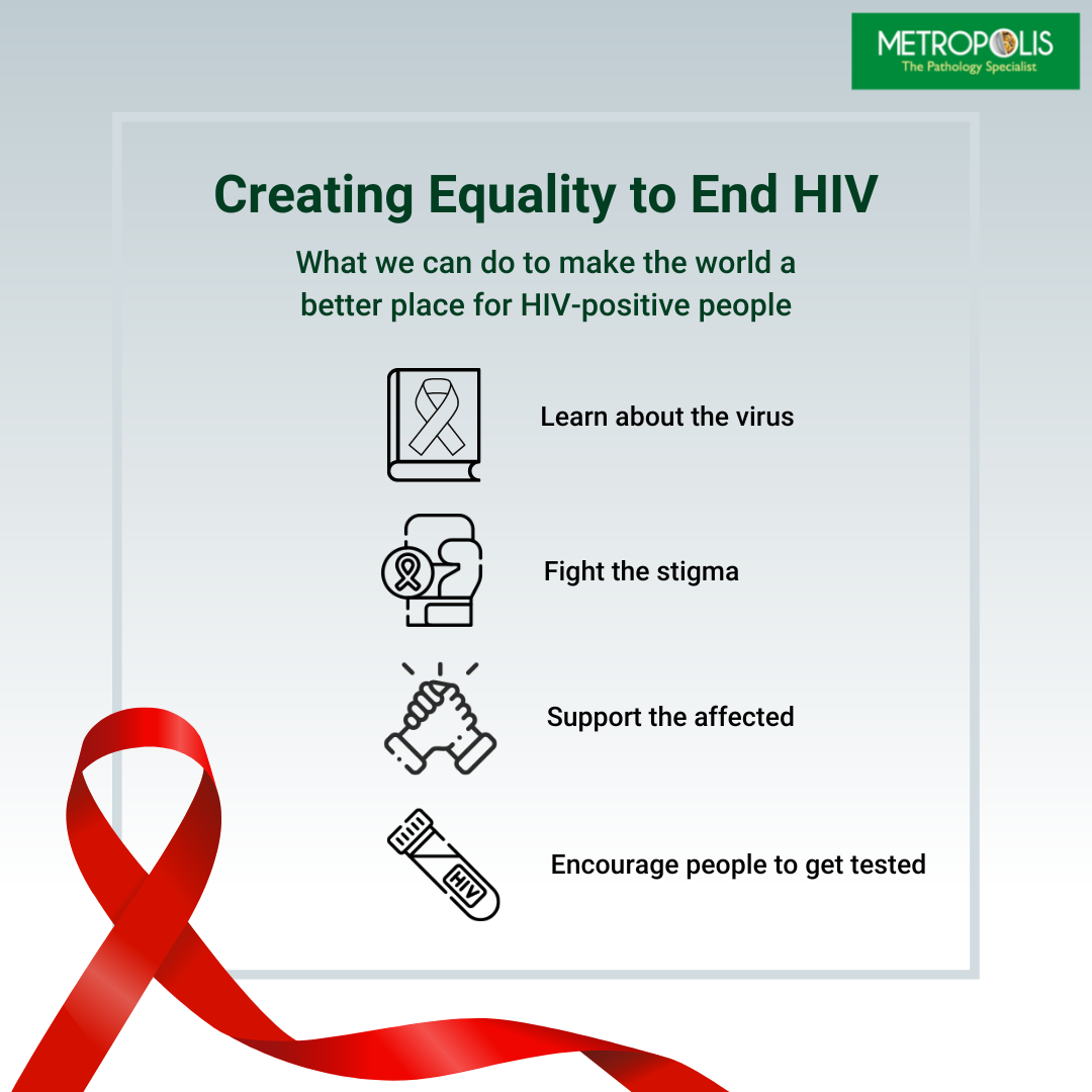 AIDS: Symptoms, Causes, Treatment and Prevention
