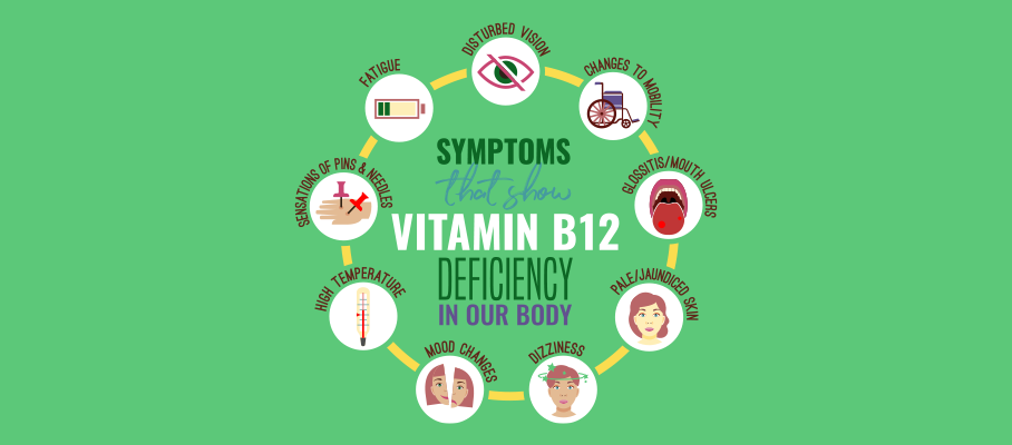 The science behind vitamin B12: Why do you need it?