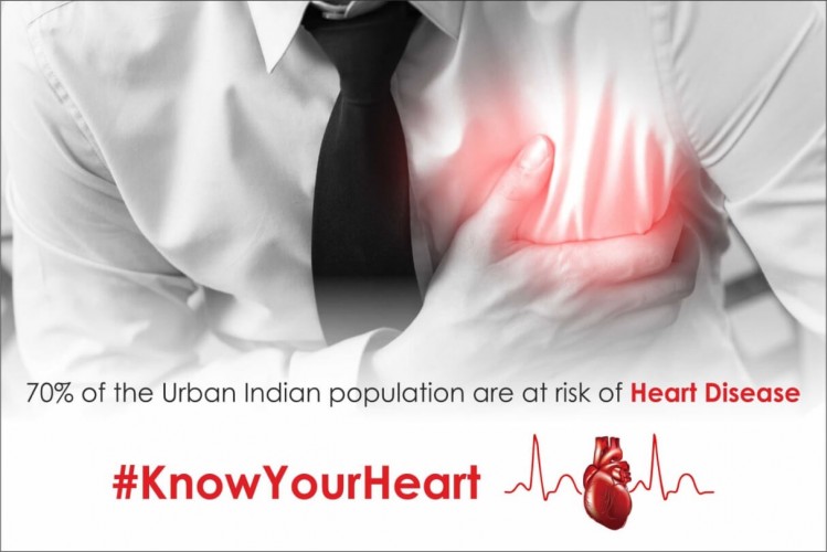 Know about your Heart on this World Heart Day 29th Sept 2018